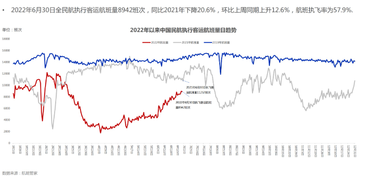 南航、国航、东航向空客公司购买292架飞机，总价格超370亿