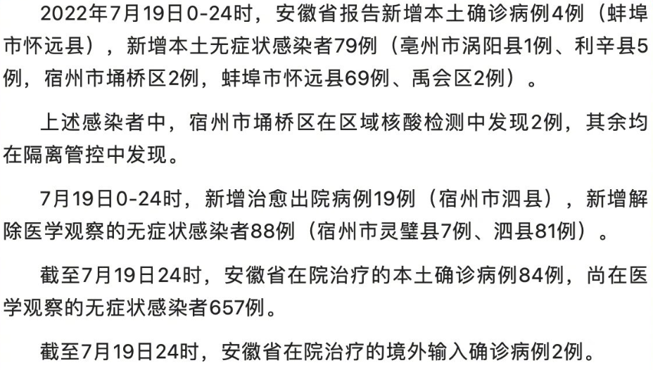 安徽增本土确诊4例本土无症状79例